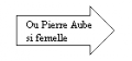 Vignette pour la version du 21 janvier 2015 à 01:09