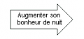 Vignette pour la version du 5 novembre 2013 à 05:45