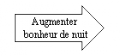 Vignette pour la version du 21 janvier 2015 à 01:35